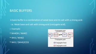 BASIC BUFFERS
A basic buffer is a combination of weak base and its salt with a strong acid.
i.e. Weak base and salt with strong acid (conjugate acid).
□ Example:
• NH4OH / NH4Cl
• NH3 / NH4Cl
• NH3 / (NH4)2CO3
 