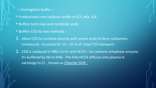 □ Hemoglobin buffer :-
• Predominant non carbonic buffer in ECF .pKa- 6.8 .
• Buffers both resp and metabolic acids.
• Buffers CO2 by two methods -
1. Allow CO2 to combine directly with amino acids to form carbamino
compound. Accountsfor 15 – 25 % of total CO2 transport.
2. CO2 is catalyzed in RBCs to H+ and HCO3 – by carbonic anhydrase enzyme.
H+ buffered by Hb to HHb . The free HCO3 diffuses into plasma in
exchange to Cl- , known as Chloride Shift .
 