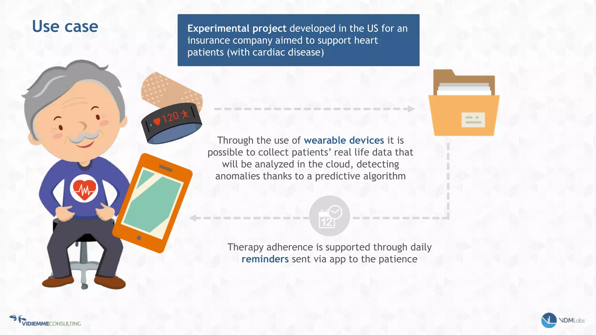 Use case
Through the use of wearable devices it is
possible to collect patients’ real life data that
will be analyzed in the cloud, detecting
anomalies thanks to a predictive algorithm
Therapy adherence is supported through daily
reminders sent via app to the patience
Experimental project developed in the US for an
insurance company aimed to support heart
patients (with cardiac disease)
 