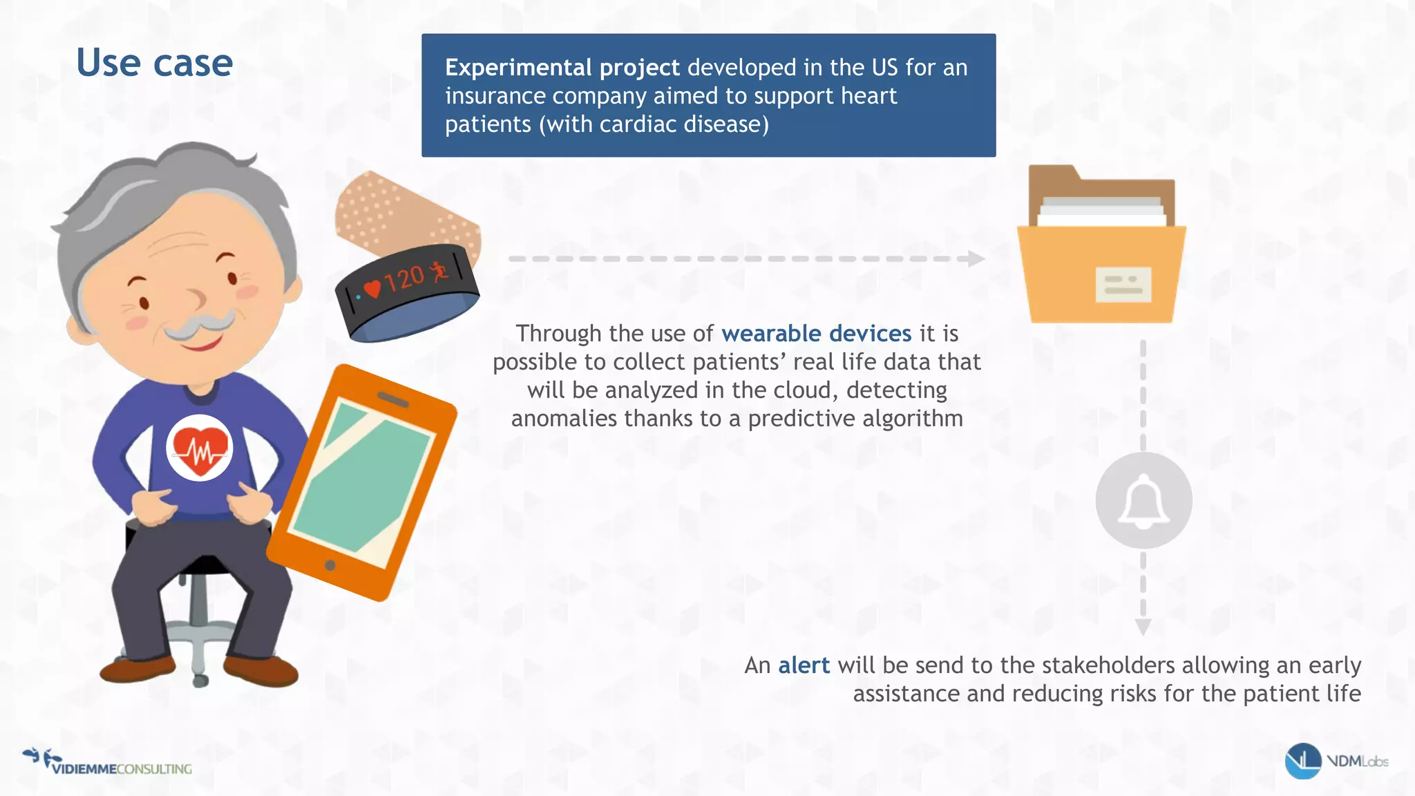 Use case
An alert will be send to the stakeholders allowing an early
assistance and reducing risks for the patient life
Experimental project developed in the US for an
insurance company aimed to support heart
patients (with cardiac disease)
Through the use of wearable devices it is
possible to collect patients’ real life data that
will be analyzed in the cloud, detecting
anomalies thanks to a predictive algorithm
 