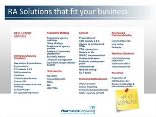 RA Solutions that fit your business

 REGULATORY                   Regulatory Strategy         Clinical                    Advertising &
                                                                                      Promotion/Labeling
 SERVICES                     Regulatory agency           Preparation of
                              meetings                    CTD Module 2 & 5            USPI/PLR/SPC/CDS
                              Filing strategy             Review of protocols &       User testing
                              Response to agency          CSRs                        Packaging
                              queries                     CTA preparation
                              Advisory Committee          Review of IBs
                              preparation                                             Regulatory Operations
 CMC & Manufacturing                                      IRB/EC documentation
                              Scientific Advice
 Compliance                                               Orphan indication           CTD/eCTD/dossier
                              Lifecycle management                                    preparation
                                                          Pediatric development
 Gap analysis & remediation   Input from Subject Matter   plans                       Submission advice
                              Experts
 Preparation of                                           Amendments                  Translation service
 CTD Module 2 & 3                                         Medical writing
                              Filing Expertise
 DMF preparation                                          GCP audit                   Non-clinical
 Validation                   IND/IMPD
 TPM site identification      Original NDA/MAA            Postmarketing Maintenance   Preparation of
 Contract QP                  ANDA                                                    CTD Module 2 & 4
 Import documentation and                                 sNDA/variations             Review of toxicology &
                              BLA                                                     pharmacology studies
 licensing                                                Annual Reporting
                              510K/PMA
 GLP/GMP audit                                            Postmarketing Commitments
 Pre-approval inspections                                 Safety reporting eg PSUR
 