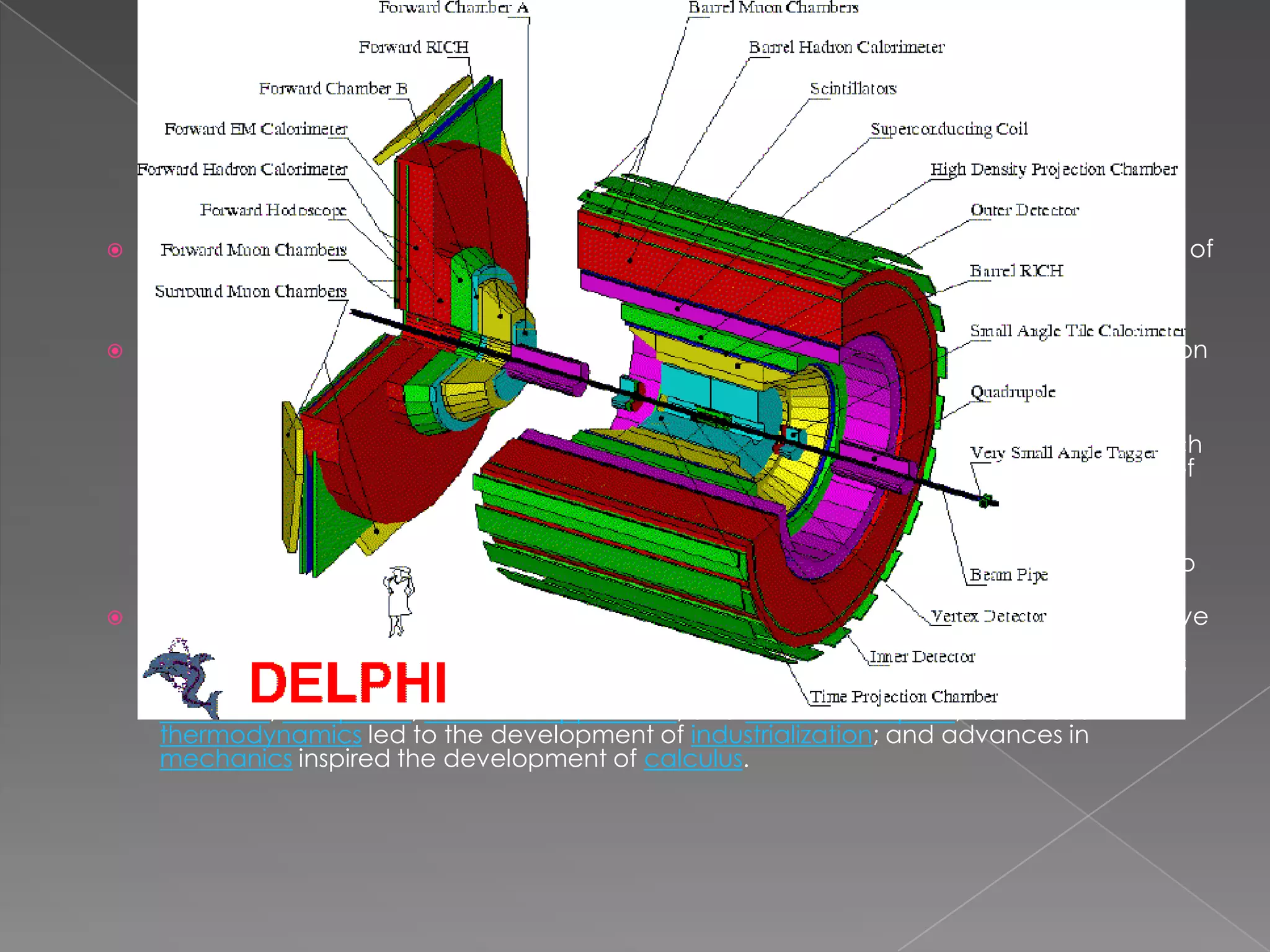 Physics(from Ancient Greek: φύσις physis "nature") is a natural science that involves the study of matter[1] and its motion through spacetime, as well as all related concepts, including energy and force.[2] More broadly, it is the general analysis of nature, conducted in order to understand how the universe behaves.[3][4][5]Physics is one of the oldest academic disciplines, perhaps the oldest through its inclusion of astronomy.[6] Over the last two millenia, physics was a part of natural philosophy along with chemistry, certain branches of mathematics, and biology, but during the Scientific Revolution in the 16th century, the natural sciences emerged as unique research programs in their own right.[7] Certain research areas are interdisciplinary, such as mathematical physics and quantum chemistry, which means that the boundaries of physics are not rigidly defined. In the nineteenth and twentieth centuries physicalism emerged as a major unifying feature of the philosophy of science as physics provides fundamental explanations for every observed natural phenomenon. New ideas in physics often explain the fundamental mechanisms of other sciences, while opening to new research areas in mathematics and philosophy.Physics is also significant and influential through advances in its understanding that have translated into new technologies. For example, advances in the understanding of electromagnetism or nuclear physics led directly to the development of new products which have dramatically transformed modern-day society, such as television, computers, domestic appliances, and nuclear weapons; advances in thermodynamics led to the development of industrialization; and advances in mechanics inspired the development of calculus.