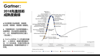 Gartner
2018Mg

 Ƽlչ֞لڡ߷ڡ
͹ڡڡԭ5 AΡ
 ߷ڼgǻۙCˡ
ȌW̼ܼ̓Mܼҡ
ARMR^K朵ȼgt~
͹ڡ
 GartnerҲг5 MƼڅ
ݡAI ռ̘IBϵλ
DIY 졢ʽgԼ
녶˻AOʩӰ푕rgs10
g
 
