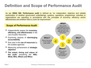 About programme logic model Performance Audit | PPTX