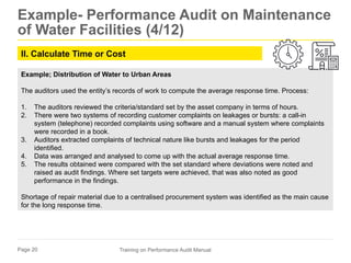 About programme logic model Performance Audit | PPTX
