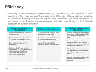 About programme logic model Performance Audit | PPTX
