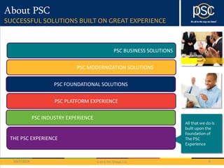 SUCCESSFUL SOLUTIONS BUILT ON GREAT EXPERIENCE 
PSC BUSINESS SOLUTIONS 
PSC MODERNIZATION SOLUTIONS 
PSC FOUNDATIONAL SOLUTIONS 
PSC PLATFORM EXPERIENCE 
© 2013 PSC Group, LLC 
About PSC 
All that we do is 
built upon the 
foundation of 
The PSC 
Experience 
PSC INDUSTRY EXPERIENCE 
THE PSC EXPERIENCE 
10/7/2014 8 
 