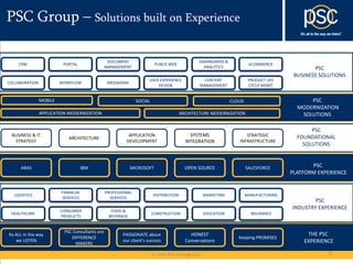 PSC Group – Solutions built on Experience 
CRM PORTAL 
ARAS IBM MICROSOFT OPEN SOURCE SALESFORCE PSC 
© 2013 PSC Group, LLC 
PLATFORM EXPERIENCE 
9 
Its ALL in the way 
we LISTEN 
PSC Consultants are 
DIFFERENCE 
MAKERS 
PASSIONATE about 
our client’s success 
HONEST 
Conversations 
Keeping PROMISES 
THE PSC 
EXPERIENCE 
LOGISTICS 
FINANCIAL 
SERVICES 
PROFESSIONAL 
SERVICES 
DISTRIBUTION MARKETING MANUFACTURING 
HEALTHCARE 
CONSUMER 
PRODUCTS 
FOOD & 
BEVERAGE 
CONSTRUCTION EDUCATION INSURANCE 
PSC 
INDUSTRY EXPERIENCE 
BUSINESS & IT 
STRATEGY 
ARCHITECTURE 
APPLICATION 
DEVELOPMENT 
SYSTEMS 
INTEGRATION 
STRATEGIC 
INFRASTRUCTURE 
PSC 
FOUNDATIONAL 
SOLUTIONS 
MOBILE 
ARCHITECTURE MODERNIZATION 
PSC 
MODERNIZATION 
SOLUTIONS 
SOCIAL CLOUD 
APPLICATION MODERNIZATION 
DOCUMENT 
MANAGEMENT 
PUBLIC WEB 
DASHBOARDS & 
ANALYTICS 
eCOMMERCE 
COLLABORATION WORKFLOW MESSAGING 
USER EXPERIENCE 
DESIGN 
CONTENT 
MANAGEMENT 
PRODUCT LIFE 
CYCLE MGMT 
PSC 
BUSINESS SOLUTIONS 
 