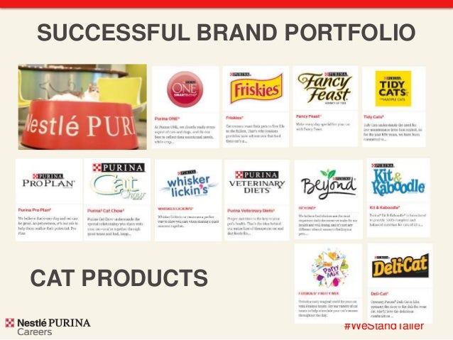 Brand Of Cat Food Owned By Nestle Purina Petcare Company Brand Of Cat Food Owned By Nestle Purina Petcare Company