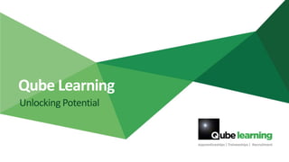 Qube Learning
Unlocking Potential
 