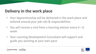 • Your Apprenticeship will be delivered in the work place and
tailored around your job role & responsibilities
• You will receive a visit from a learning advisor every 4 – 6
week
• Your Learning Development Consultant will support and
guide you working at your own pace
Delivery in the work place
 