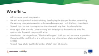 • A free vacancy matching service
• We will assist you in all areas including, developing the job specification, advertising
the vacancy using various online systems and carrying out the initial interview stages
• You will then be able to carry out an interview with any short listed candidates
• Once a job offer is made, Qube Learning will then sign-up the candidate onto the
appropriate Apprenticeship qualification
• A dedicated Learning Advisor / Mentor will support both you and your new apprentice
throughout the qualification and will provide any information, advice and guidance
needed
• You will have a fully qualified member of staff from 10 months
We offer...
 