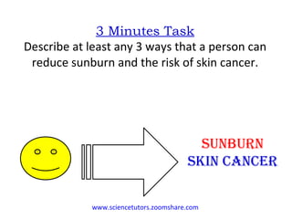 3 Minutes Task Describe at least any 3 ways that a person can reduce sunburn and the risk of skin cancer. Sunburn Skin cancer www.sciencetutors.zoomshare.com   
