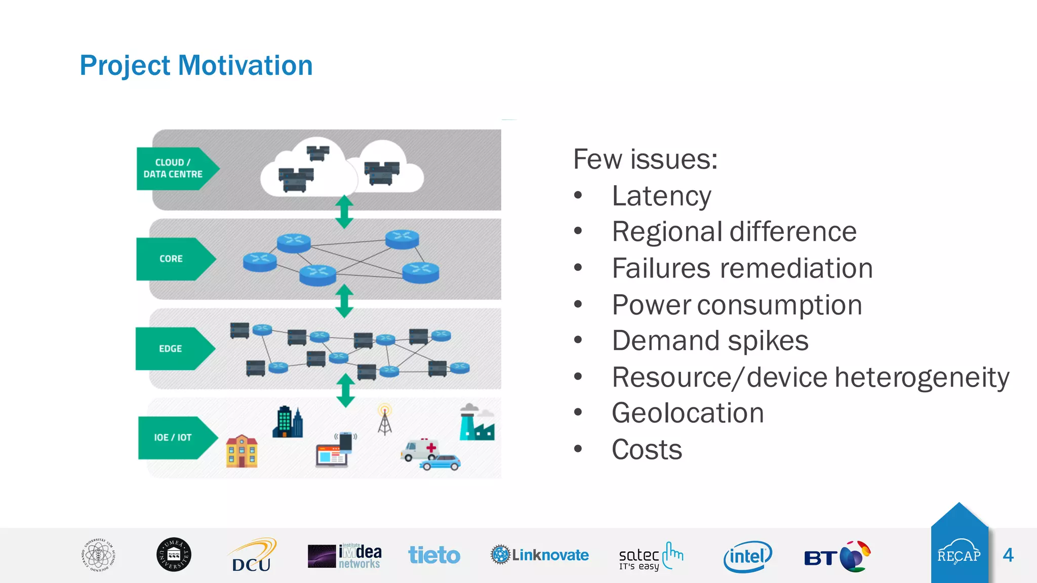 Recap Project Overview Ppt