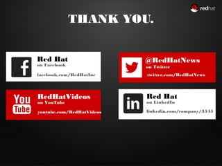 THANK YOU.
RedHatVideos
on YouTube
youtube.com/RedHatVideos
Red Hat
on Facebook
facebook.com/RedHatInc
@RedHatNews
on Twitter
twitter.com/RedHatNews
Red Hat
on LinkedIn
linkedin.com/company/3545
 