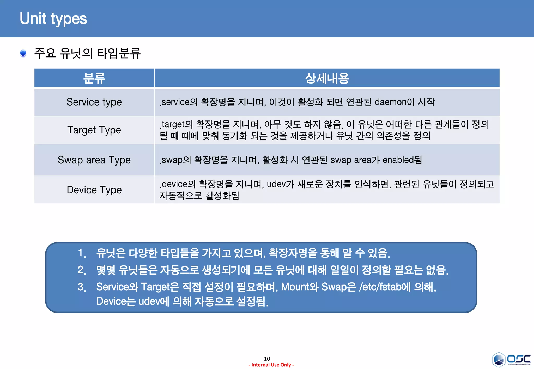 10
- Internal Use Only -
Unit types
주요 유닛의 타입분류
분류 상세내용
Service type .service의 확장명을 지니며, 이것이 활성화 되면 연관된 daemon이 시작
Target Type
.target의 확장명을 지니며, 아무 것도 하지 않음. 이 유닛은 어떠한 다른 관계들이 정의
될 때 때에 맞춰 동기화 되는 것을 제공하거나 유닛 간의 의존성을 정의
Swap area Type .swap의 확장명을 지니며, 활성화 시 연관된 swap area가 enabled됨
Device Type
.device의 확장명을 지니며, udev가 새로운 장치를 인식하면, 관련된 유닛들이 정의되고
자동적으로 활성화됨
1. 유닛은 다양한 타입들을 가지고 있으며, 확장자명을 통해 알 수 있음.
2. 몇몇 유닛들은 자동으로 생성되기에 모든 유닛에 대해 일일이 정의할 필요는 없음.
3. Service와 Target은 직접 설정이 필요하며, Mount와 Swap은 /etc/fstab에 의해,
Device는 udev에 의해 자동으로 설정됨.
 