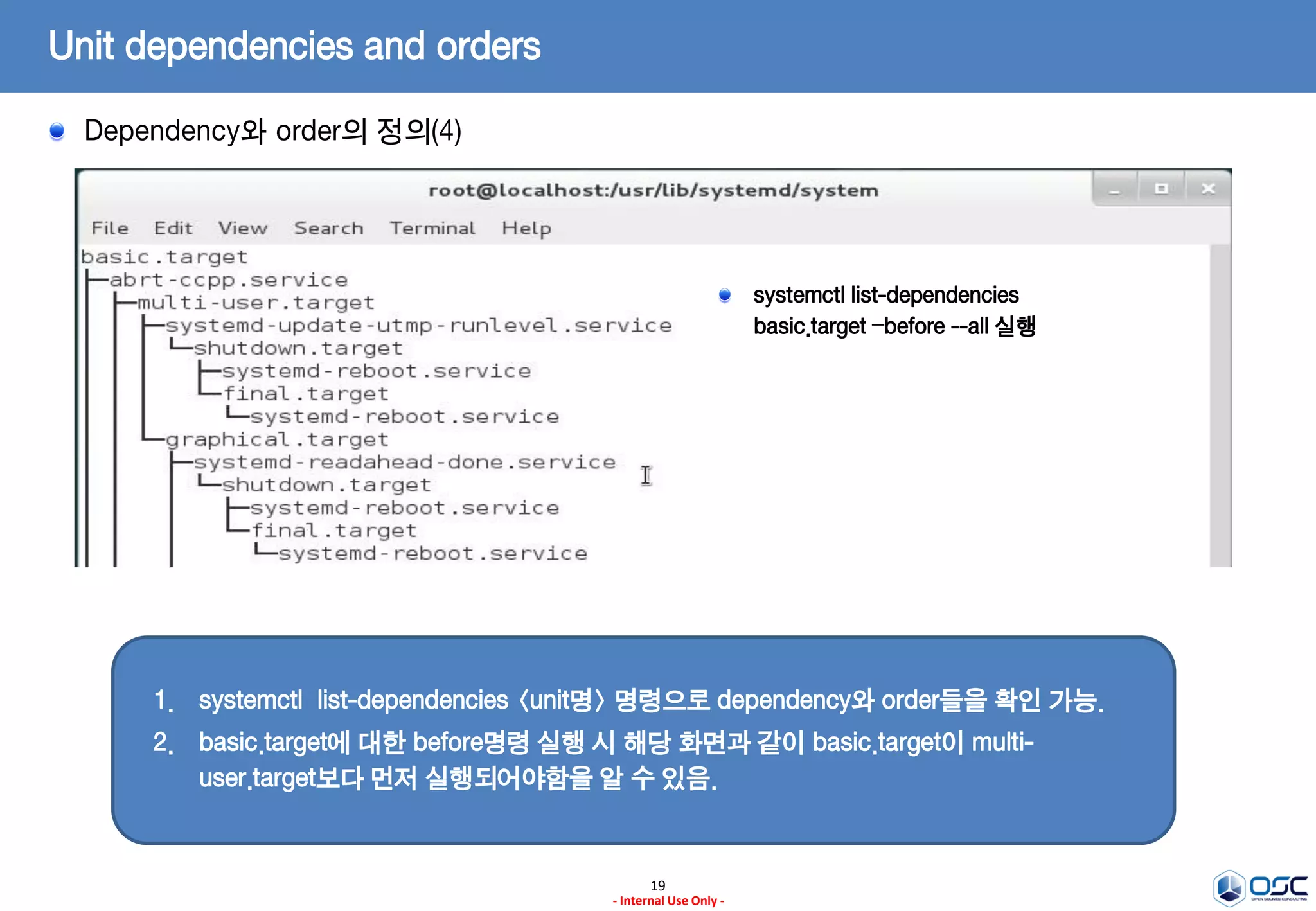 19
- Internal Use Only -
Unit dependencies and orders
Dependency와 order의 정의(4)
1. systemctl list-dependencies <unit명> 명령으로 dependency와 order들을 확인 가능.
2. basic.target에 대한 before명령 실행 시 해당 화면과 같이 basic.target이 multi-
user.target보다 먼저 실행되어야함을 알 수 있음.
systemctl list-dependencies
basic.target –before --all 실행
 