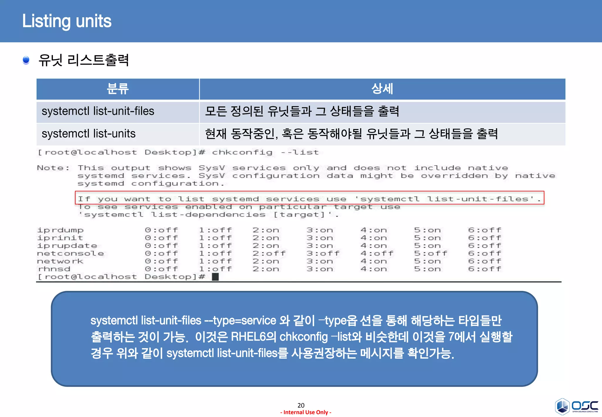 20
- Internal Use Only -
Listing units
유닛 리스트출력
systemctl list-unit-files --type=service 와 같이 –type옵 션을 통해 해당하는 타입들만
출력하는 것이 가능. 이것은 RHEL6의 chkconfig –list와 비슷한데 이것을 7에서 실행할
경우 위와 같이 systemctl list-unit-files를 사용권장하는 메시지를 확인가능.
분류 상세
systemctl list-unit-files 모든 정의된 유닛들과 그 상태들을 출력
systemctl list-units 현재 동작중인, 혹은 동작해야될 유닛들과 그 상태들을 출력
 