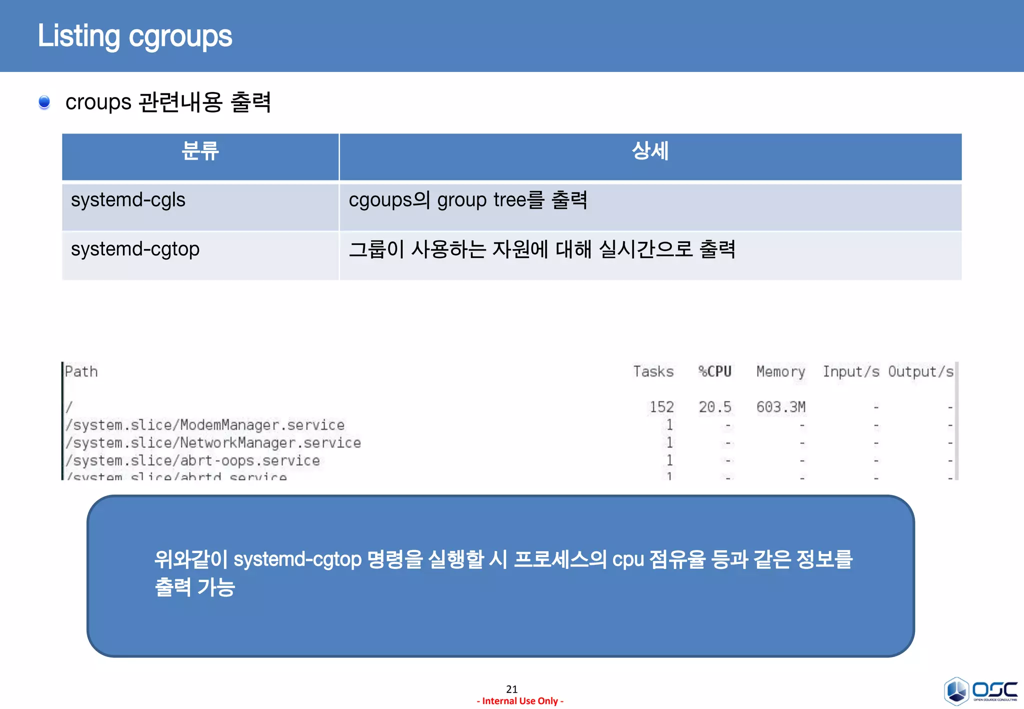 21
- Internal Use Only -
Listing cgroups
croups 관련내용 출력
위와같이 systemd-cgtop 명령을 실행할 시 프로세스의 cpu 점유율 등과 같은 정보를
출력 가능
분류 상세
systemd-cgls cgoups의 group tree를 출력
systemd-cgtop 그룹이 사용하는 자원에 대해 실시간으로 출력
 