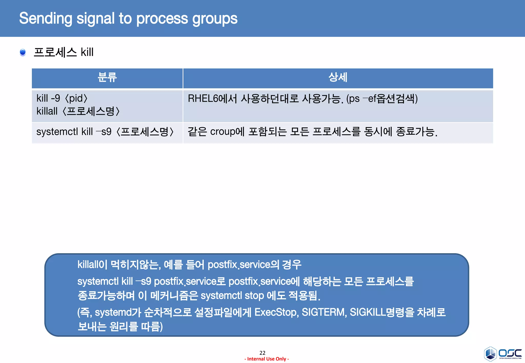 22
- Internal Use Only -
Sending signal to process groups
프로세스 kill
killall이 먹히지않는, 예를 들어 postfix.service의 경우
systemctl kill –s9 postfix.service로 postfix.service에 해당하는 모든 프로세스를
종료가능하며 이 메커니즘은 systemctl stop 에도 적용됨.
(즉, systemd가 순차적으로 설정파일에게 ExecStop, SIGTERM, SIGKILL명령을 차례로
보내는 원리를 따름)
분류 상세
kill -9 <pid>
killall <프로세스명>
RHEL6에서 사용하던대로 사용가능. (ps –ef옵션검색)
systemctl kill –s9 <프로세스명> 같은 croup에 포함되는 모든 프로세스를 동시에 종료가능.
 