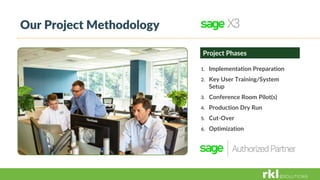 1. Implementation Preparation
2. Key User Training/System
Setup
3. Conference Room Pilot(s)
4. Production Dry Run
5. Cut-Over
6. Optimization
Project Phases
Our Project Methodology
 