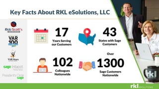 Key Facts About RKL eSolutions, LLC
Over
1300Sage Customers
Nationwide
43States with Sage
Customers
102Colleagues
Nationwide
17Years Serving
our Customers
 