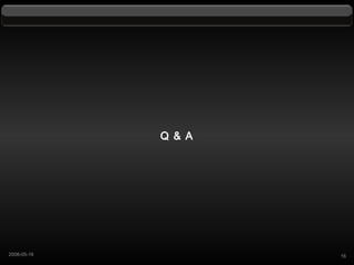 Q & A
162008-05-16
 