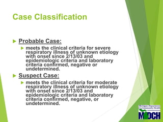 About SARS.ppt