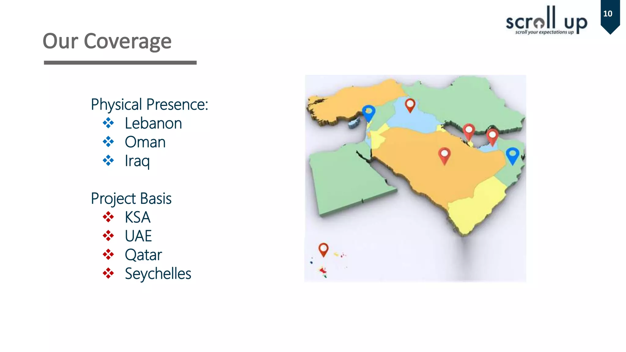 10
Physical Presence:
 Lebanon
 Oman
 Iraq
Project Basis
 KSA
 UAE
 Qatar
 Seychelles
 