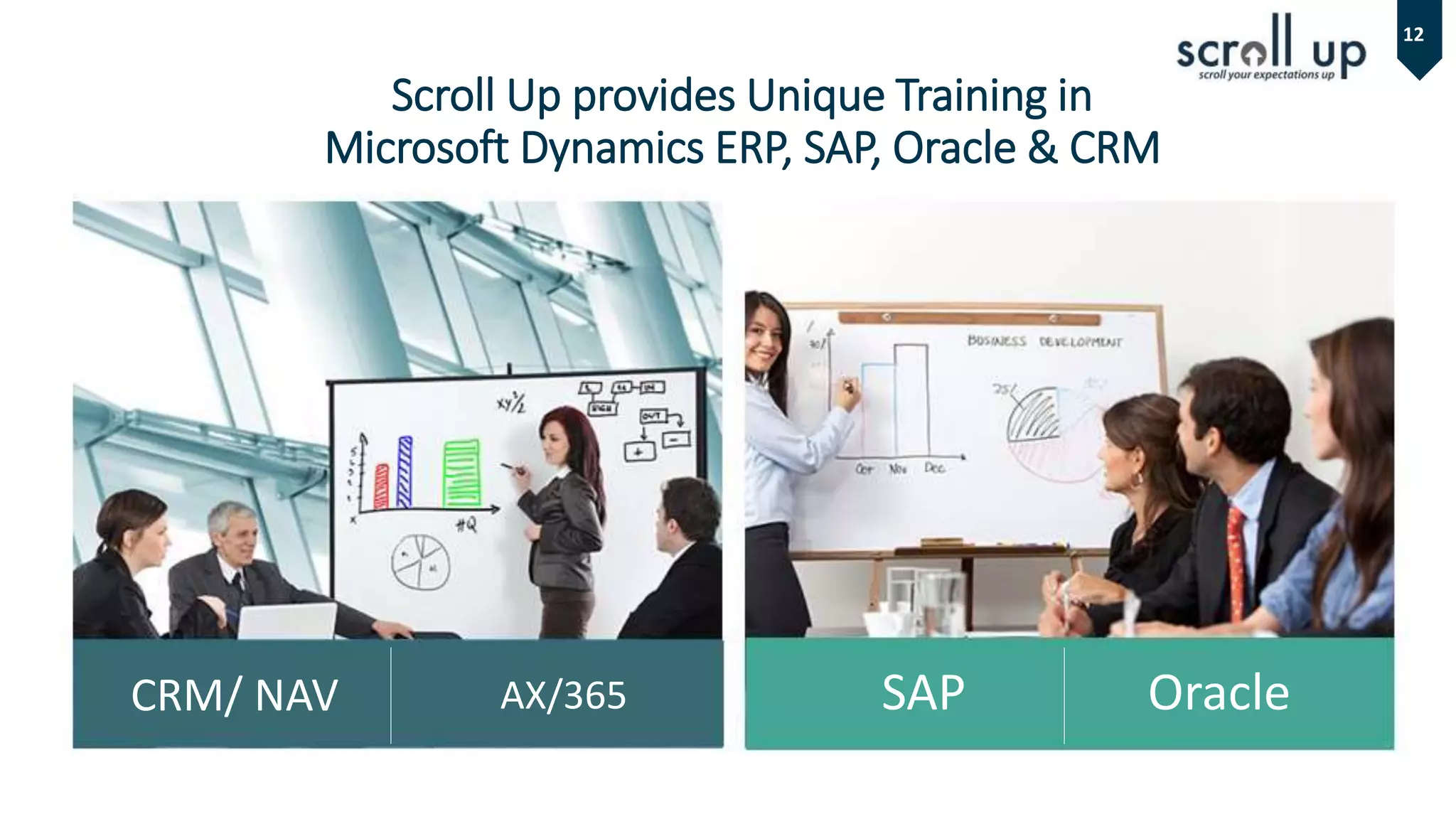 Scroll Up provides Unique Training in
Microsoft Dynamics ERP, SAP, Oracle & CRM
CRM/ NAV OracleAX/365 SAP
12
 