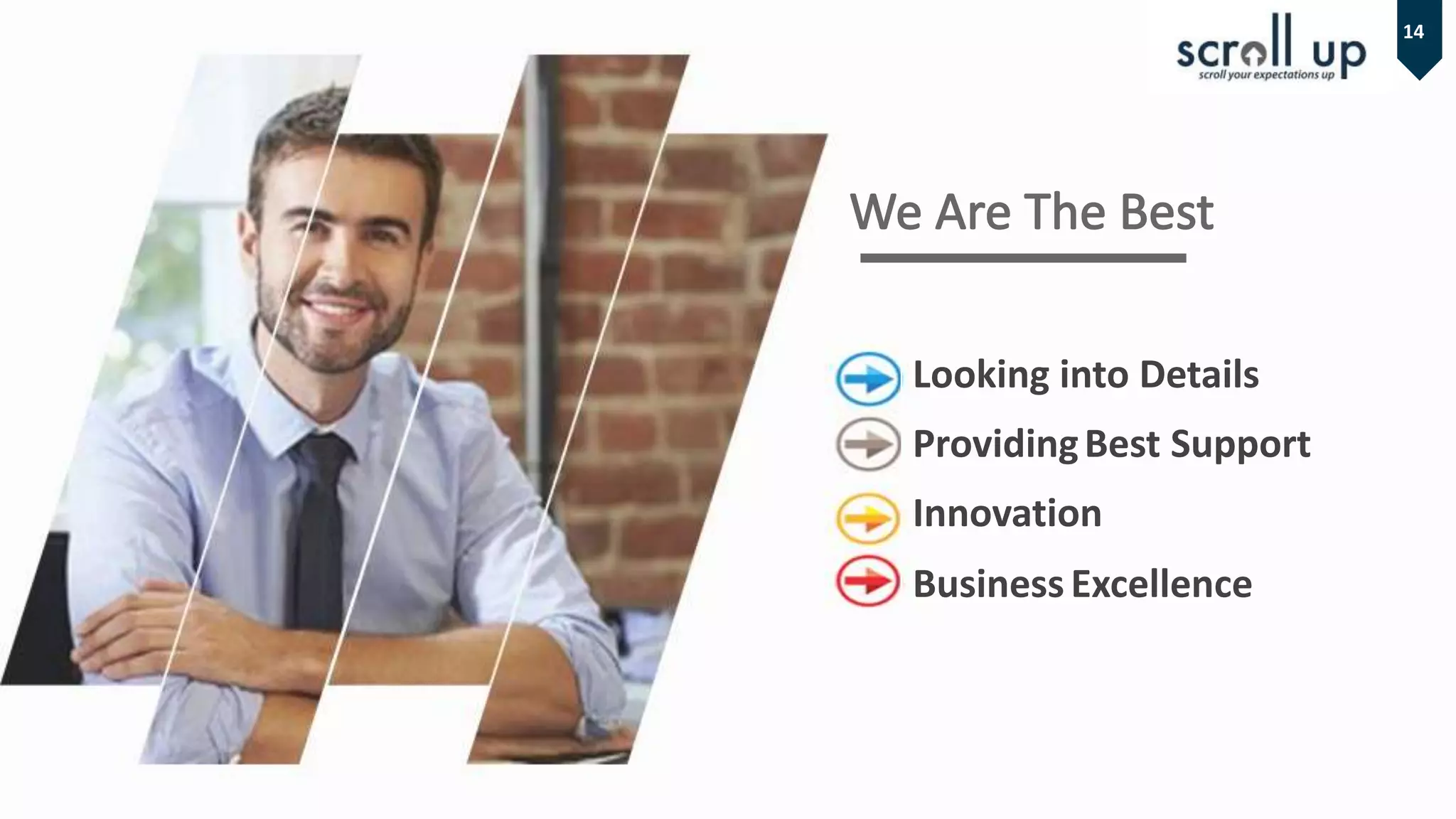 14
ProvidingBest Support
Innovation
BusinessExcellence
Looking into Details
 