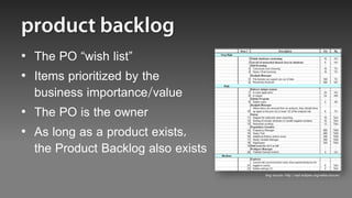• The PO “wish list”
• Items prioritized by the
  business importance/value
• The PO is the owner
• As long as a product exists,
  the Product Backlog also exists
                                    img source: http://epf.eclipse.org/wikis/scrum/
 