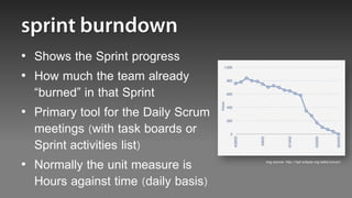 • Shows the Sprint progress
• How much the team already
  “burned” in that Sprint
• Primary tool for the Daily Scrum
  meetings (with task boards or
  Sprint activities list)
• Normally the unit measure is       img source: http://epf.eclipse.org/wikis/scrum/




  Hours against time (daily basis)
 