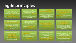Welcome changing              Deliver working
   Our highest priority is to     requirements, even late in   software frequently,          Business people and
     satisfy the customer            development. Agile                   from a               developers must
through early and continuous    processes harness change
        delivery                                               couple of weeks to a couple           work
                                             for                    of months, with a        together daily throughout
 of valuable software            the customer's competitive     preference to the shorter              the project
                                         advantage                      timescale

   Build projects around           The most efficient and                                      Agile processes promote
motivated individuals.               effective method of                                           sustainable
Give them the environment       conveying information to and    Working software is               development.
 and support they need,             within a development       the primary measure            The sponsors, developers,
and trust them to get the         team is face-to-face              of progress               and users should be able
                                     conversation                                            to maintain a constant pace
        job done                                                                                     indefinitely


 Continuous attention to                                       The best architectures,
      technical                  Simplicity--the art of          requirements, and
                                                                                             At regular intervals, the team
                                                                                                      reflects on how
                                 maximizing the amount                designs
     excellence                   of work not done--is
                                                                                               to become more effective,
  and good design                                                emerge from self-           then tunes and adjusts
     enhances agility
                                       essential                organizing teams                 its behavior accordingly

                                                                                                   reference: http://agilemanifesto.org
 