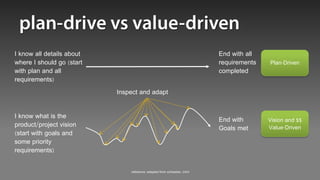 I know all details about                                                End with all
where I should go (start                                                requirements   Plan-Driven
with plan and all                                                       completed
requirements)
                           Inspect and adapt


I know what is the
                                                                        End with       Vision and $$
product/project vision                                                                 Value-Driven
                                                                        Goals met
(start with goals and
some priority
requirements)

                               reference: adapted from schwaber, 2003
 