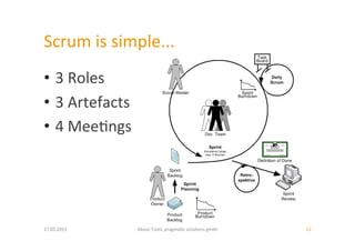 =(*59'#+'+#98$),,,'
•  F'[4$)+'
•  F'2*%)I!(%+'
•  T'J)):;"+'




-.,/0,1/--'       2345%'644$+7'8*!"9!:('+4$5:4;+'"93<'   -1'
 