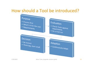]4N'+<45$B'!'644$'3)'#;%*4B5()BD'




-.,/0,1/--'   2345%'644$+7'8*!"9!:('+4$5:4;+'"93<'   1F'
 