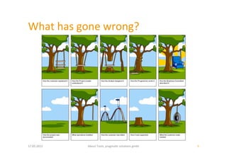 C<!%'<!+'"4;)'N*4;"D'




-.,/0,1/--'   2345%'644$+7'8*!"9!:('+4$5:4;+'"93<'   0'
 