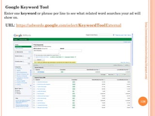 Google Keyword Tool
Enter one keyword or phrase per line to see what related word searches your ad will
show on.

URL: https://adwords.google.com/select/KeywordToolExternal




                                                                                      http://seosemandsocialnetworking.blogspot.com/
                                                                                  126
 
