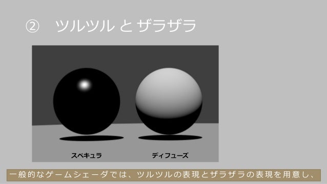 シェーダ体系の話