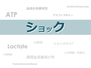 ショックについて | PDF