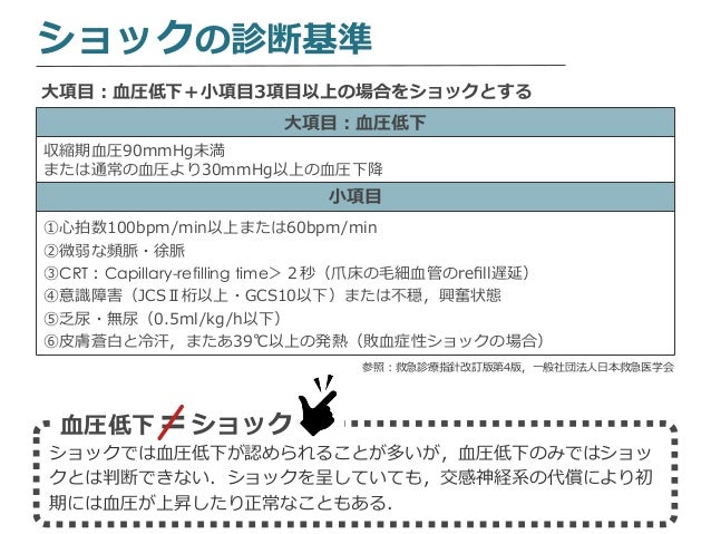 ショックについて