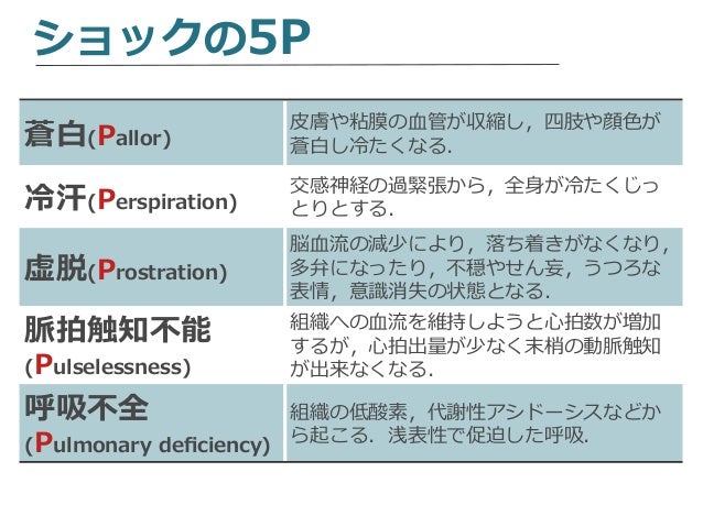 ショックについて