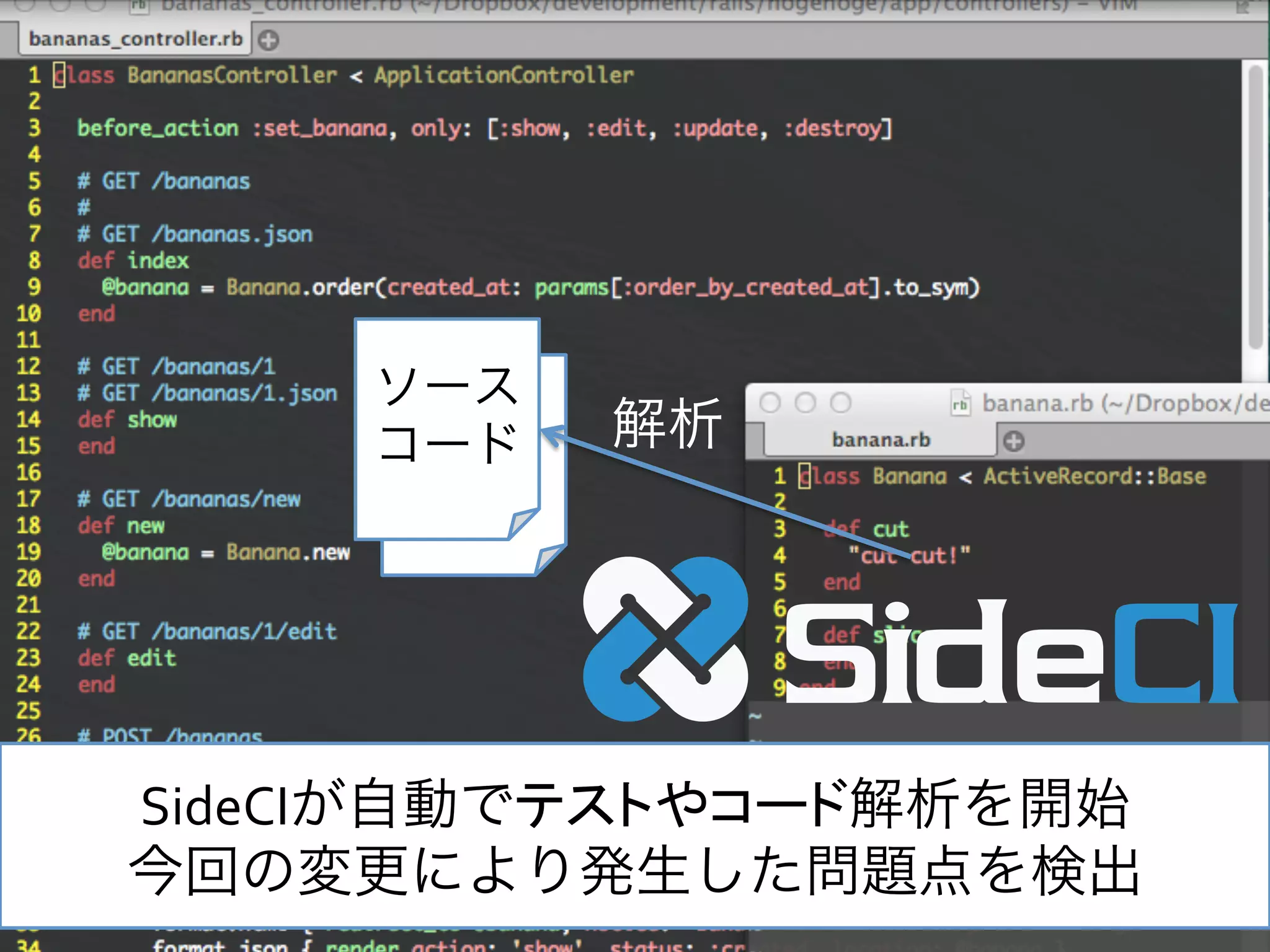 [Conﬁdential] © 2013 Actcat, Inc. 10
ソース	
  
コード 解析
SideCIが自動でテストやコード解析を開始	
  
今回の変更により発生した問題点を検出	
  
 