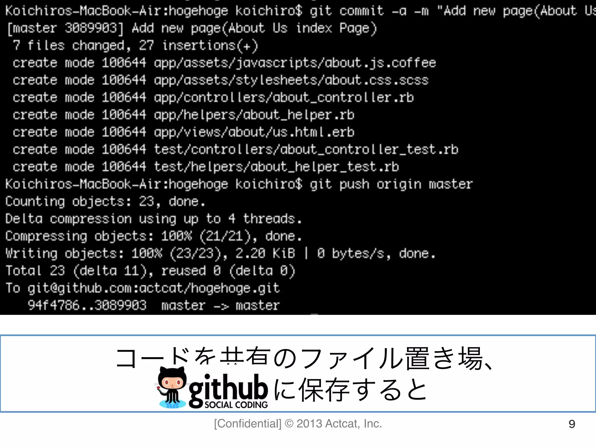 [Conﬁdential] © 2013 Actcat, Inc. 9
コードを共有のファイル置き場、	
  
GitHub に保存すると	
  
 