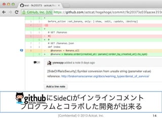 [Conﬁdential] © 2013 Actcat, Inc. 14
GitHub上にSideCIがインラインコメント	
  
プログラムとコラボした開発が出来る	
  
 
