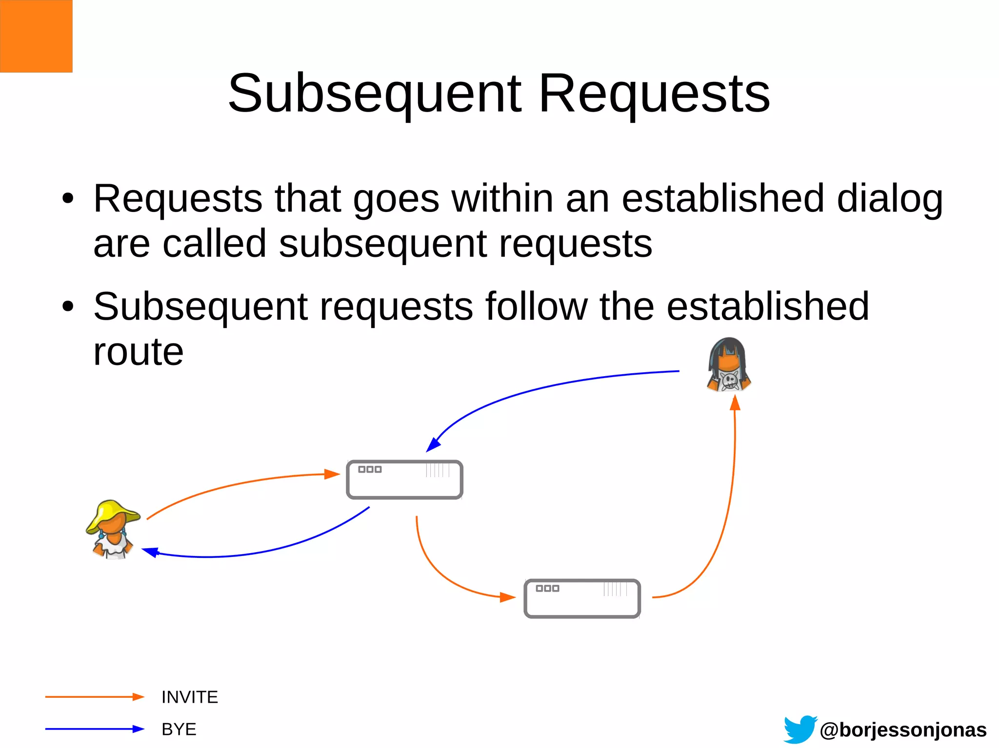 Subsequent Requests
●   Requests that goes within an established dialog
    are called subsequent requests
●   Subsequent requests follow the established
    route




       INVITE
       BYE                                  @borjessonjonas
 