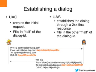 Establishing a dialog
●   UAC                                     ●   UAS
                                                ●   establishes the dialog
    ●   creates the initial
                                                    through a 2xx final
        request.
                                                    response
    ●   Fills in “half” of the                  ●   fills in the other “half” of
        dialog-id.                                  the dialog-id.


    INVITE sip:bob@aboutsip.com
    From: alice@aboutsip.com ;tag=kjlkjoilkjlkjasdflkj
    To: sip:bob@aboutsip.com
    Call-ID: lkjasdlfkjasldkfjla

                             200 OK
                             From: alice@aboutsip.com;tag=kjlkjoilkjlkjasdflkj
                             To: sip:bob@aboutsip.com;tag=abckjo219898df
                             Call-ID: lkjasdlfkjasldkfjla
                                                                         @borjessonjonas
 