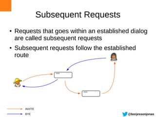 Subsequent Requests
●   Requests that goes within an established dialog
    are called subsequent requests
●   Subsequent requests follow the established
    route




       INVITE
       BYE                                  @borjessonjonas
 
