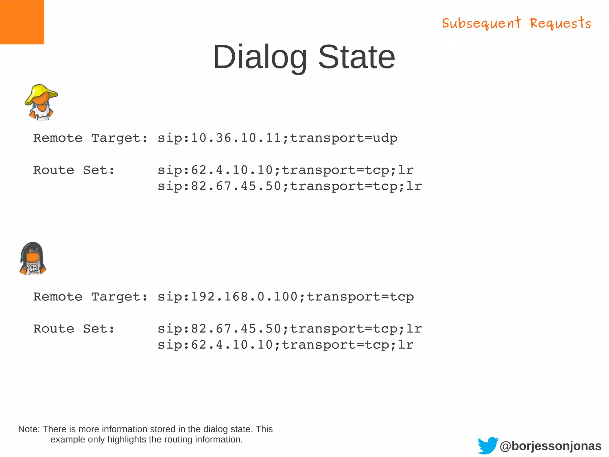 @borjessonjonas
Dialog State
Remote Target: sip:10.36.10.11;transport=udp
Route Set:     sip:62.4.10.10;transport=tcp;lr
               sip:82.67.45.50;transport=tcp;lr
Subsequent Requests
Remote Target: sip:192.168.0.100;transport=tcp
Route Set:     sip:82.67.45.50;transport=tcp;lr
               sip:62.4.10.10;transport=tcp;lr
Note: There is more information stored in the dialog state. This
example only highlights the routing information.
 
